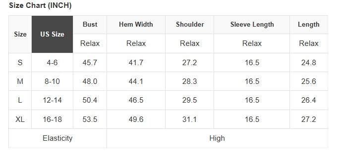 Exposed Hem Drop Shoulder Ribbed Knit Sweater