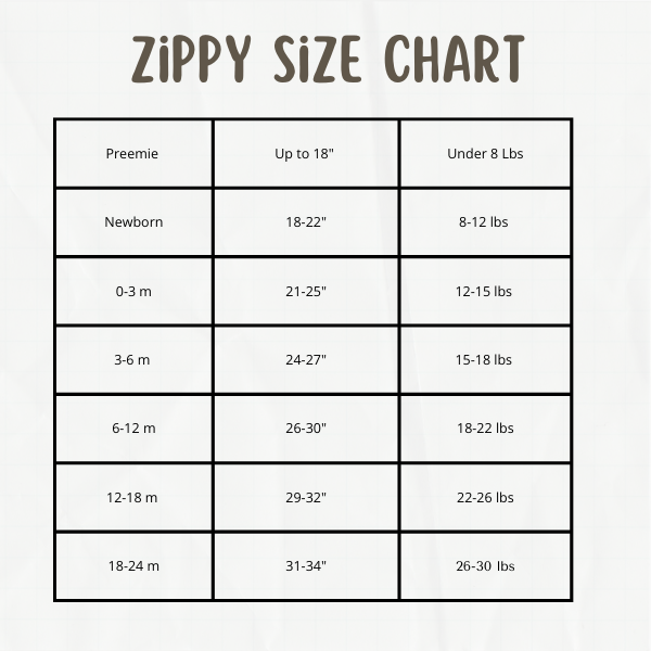 Penguin Zippy