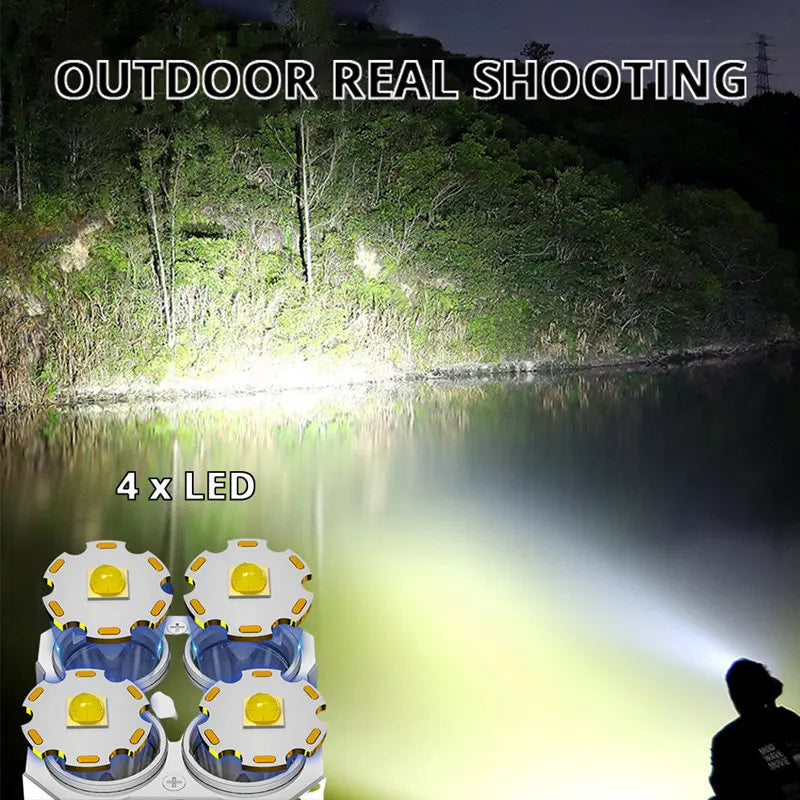 DecorBites™ LED Flashlight: High-light with 4 Lamp Beads, COB Floodlight, USB Rechargeable Outdoor Torch