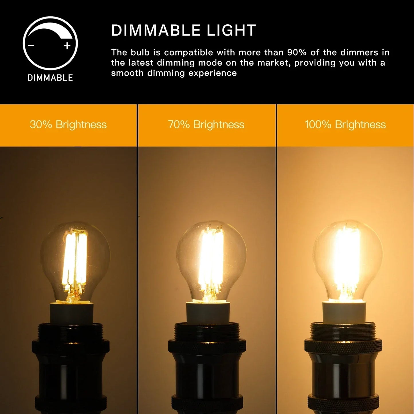 DecorBites™ LED Filament Globe Bulbs G45 E27 6.5W High Lumens Ultra Bright Glass Bulbs