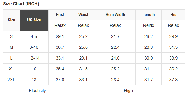 Ruffle Lace Trim V-Neck Short Sleeve Swim Dress
