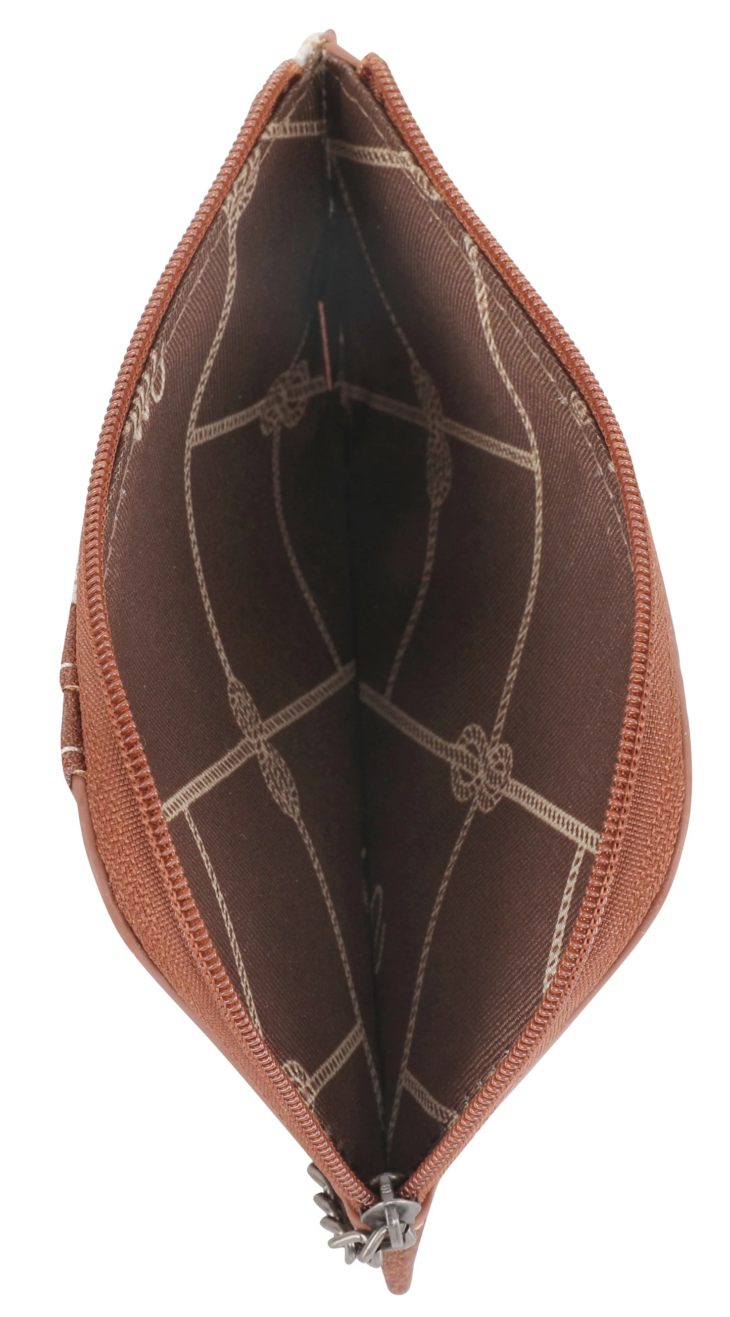 Wrangler by Montana West Card Holder with zipper