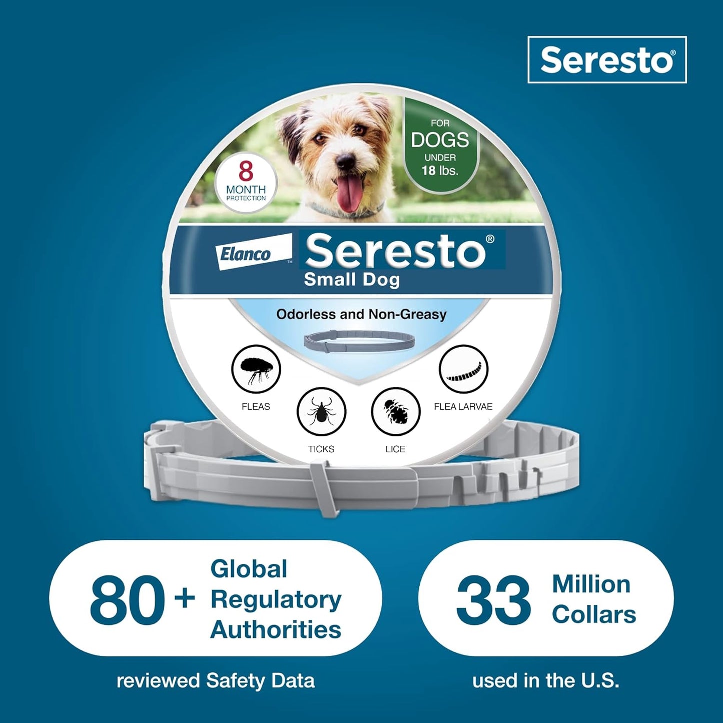 Seresto Flea & Tick Dog Collars